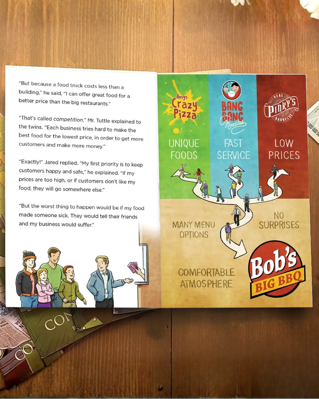 The Tuttle Twins and the Food Truck Fiasco